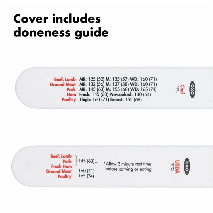 Chef's Precision Leave-In Meat Thermometer - Image 2