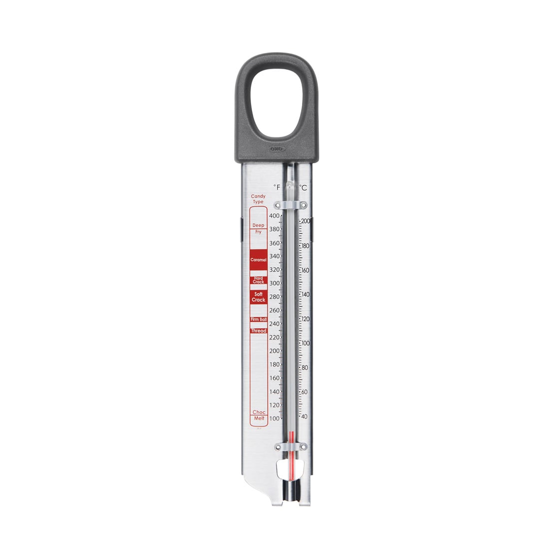 Candy & Deep Fry Thermometer